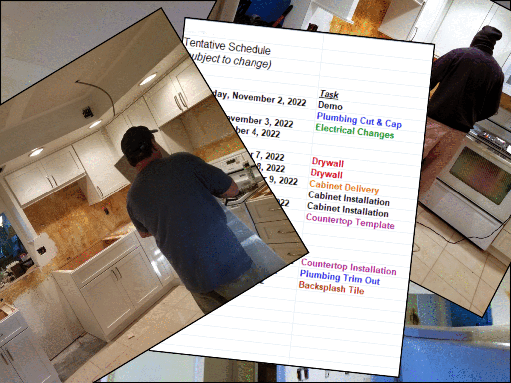 A detailed kitchen renovation timeline showing different tasks and their lead times on a calendar